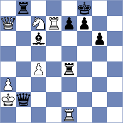 Perry - Gubajdullin (chess.com INT, 2025)