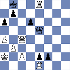 Lopez Rueda - Sahil (Chess.com INT, 2020)