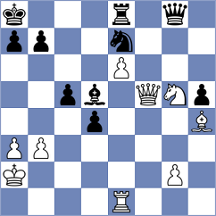 Ljukin - Ishvi (chess.com INT, 2025)