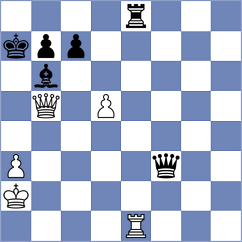 Waldhausen Gordon - Lopez Rayo (chess.com INT, 2025)