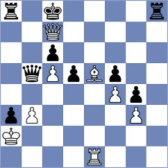 Koziorowicz - Cilek (chess.com INT, 2022)
