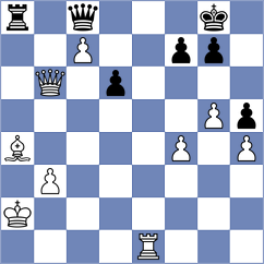Mamedyarov - Gazik (Chess.com INT, 2020)