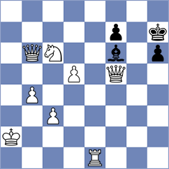 Karvatskyi - Ristic (chess.com INT, 2025)