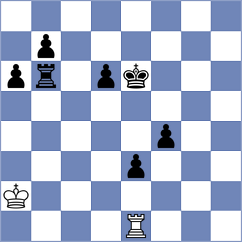 Dicen - An (chess.com INT, 2024)