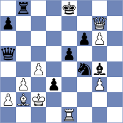 Sanchez Ibern - Gogolev (chess.com INT, 2025)