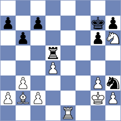 Kaplan - Jordao Barbosa (chess.com INT, 2023)