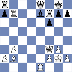 Praggnanandhaa - Sek (chess.com INT, 2025)
