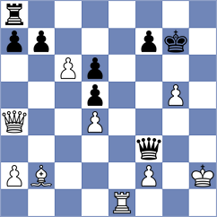 Olson - Makkar (England ENG, 2025)