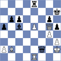 Toktomushev - Kanyamarala (chess.com INT, 2023)