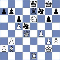 Lima - Vila Dupla (chess.com INT, 2024)