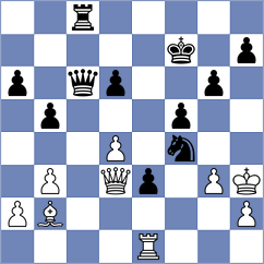 Chigorin - Janowski (Vienna, 1898)
