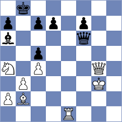 Dudzinski - Bitoon (chess.com INT, 2023)
