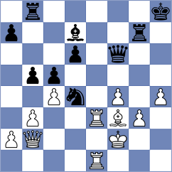 Gruzman - Demchenko (chess.com INT, 2025)