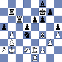 Acikel - Valle Luis (chess.com INT, 2025)