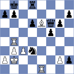 Dwilewicz - Miranda Rodriguez (chess.com INT, 2024)