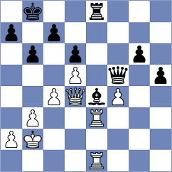 Kozak - Ghafourian (chess.com INT, 2025)
