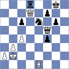 Abdsattar - Nitish (chess.com INT, 2025)