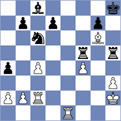 Wagner - Sokolin (chess.com INT, 2021)