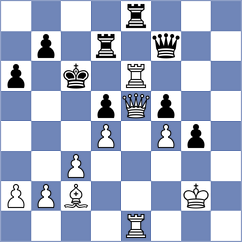 Bharath - Ozkan (chess.com INT, 2024)