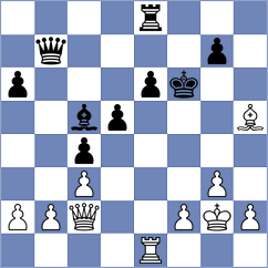 Hou - Radjabov (Moscow RUS, 2024)