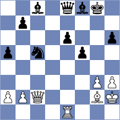 Tworuszka - Golubev (chess.com INT, 2024)