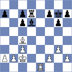 Motylev - Ribeiro (Skopje MKD, 2024)