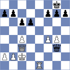 Balaji - Ermolaev (Chess.com INT, 2021)