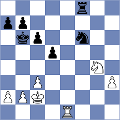 Salman - Cavadini (chess.com INT, 2025)