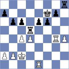 Stead - Mitrovic (chess.com INT, 2023)