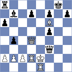 Zahmati - Bogaudinov (chess.com INT, 2024)