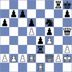 Atakisi - Mikaelyan (chess.com INT, 2025)