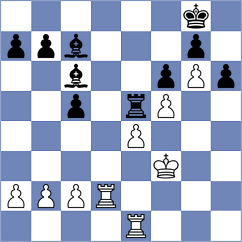 Bon - Ismagilov (chess.com INT, 2023)