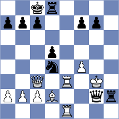 Montes Marco - Upase (Lichess.org INT, 2020)