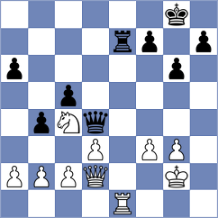 Bodemar - Paxtor Chiguichon (chess.com INT, 2025)
