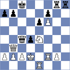 Sreyas - Juknis (chess.com INT, 2023)