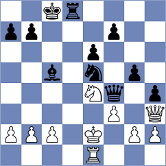 Bokros - Salonen (chess.com INT, 2023)