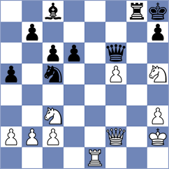 Kovacevic - Djokic (Belgrade SRB, 2021)