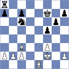 Punin - Sahib (chess.com INT, 2025)