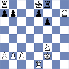 Gelman - Aravindh (chess.com INT, 2025)