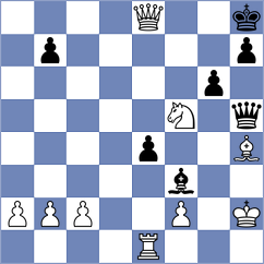 Gopal - Zaichenko (chess.com INT, 2023)