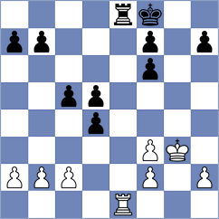 Perez Rodriguez - Guimaraes (Chess.com INT, 2019)