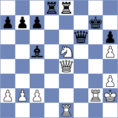 Tamura - Deepak Batra (Dubai UAE, 2023)