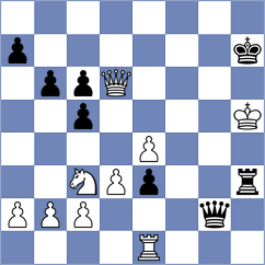 Jodorcovsky - Baskakov (chess.com INT, 2022)
