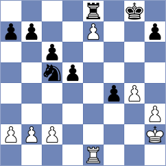 Da Silva - Zheenbekov (chess.com INT, 2025)