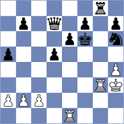 Willumsen - Smedemark (Koge, 2004)