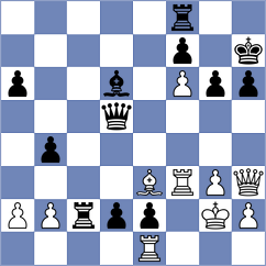 Khamdamova - Titus (chess.com INT, 2024)