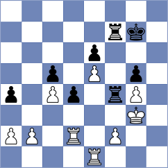 Hou - Kosteniuk (London ENG, 2024)