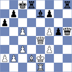 Funderburg - Cremisi (chess.com INT, 2022)