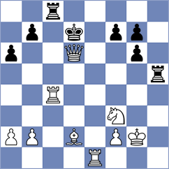 Koridze - Fierz (chess.com INT, 2024)