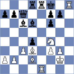 Sarveshwaran V - Danila (chess.com INT, 2025)